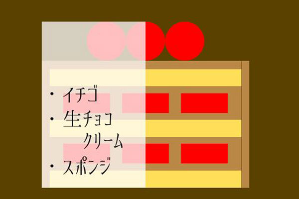 生チョコイチゴデコレーション断面図
