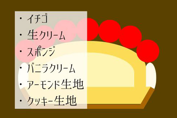 断面図