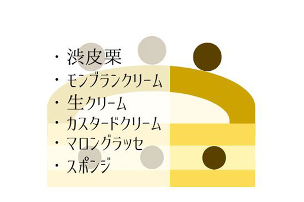 断面図